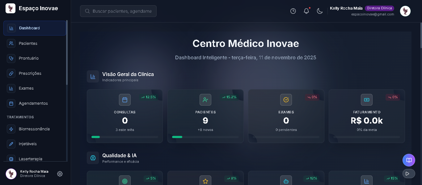 Dashboard HELDER em uso no Espaço Inovae